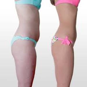 Med Contour Treatment Clinic in Jodhpur